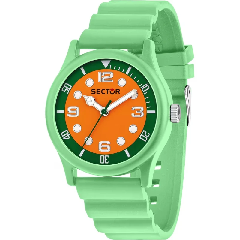 Sector Watch - H2O - Green - R3251318009